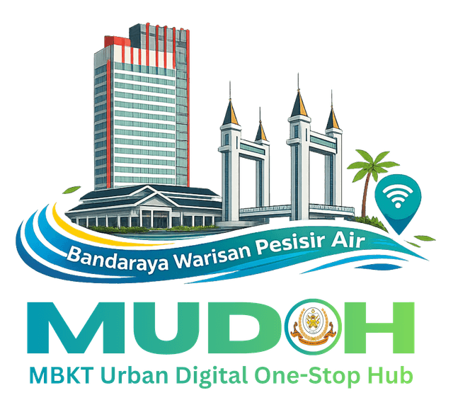 Mudoh logo